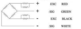 sensor  loadcell วัดน้ำหนัก 200kg แบบใช้ในอุตสาหกรรม