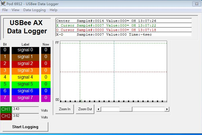 เป็นทั้ง scope เป็นทั้ง logic analyzer ดักจับสัญญาณพร้อมวิเคราะห์