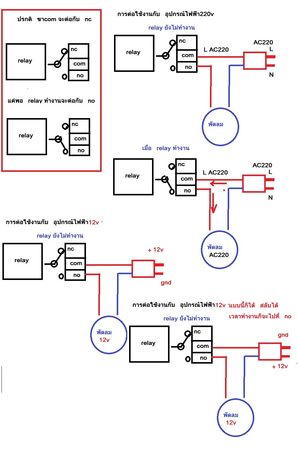 โมดูล relay5v 2 ช่อง  แบบมี opto ไม่ต้องกลัวว่า MCU จะhangจะพัง