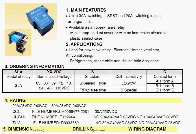 relay 12v 30A  no/nc/common 5 ขา