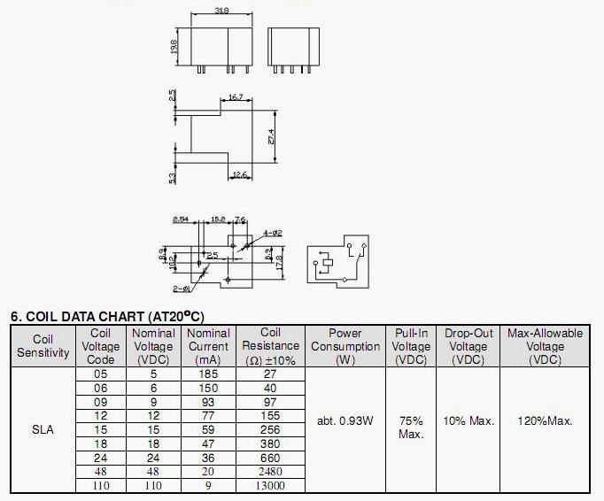 relay 12v 30A  no/nc/common 5 ขา